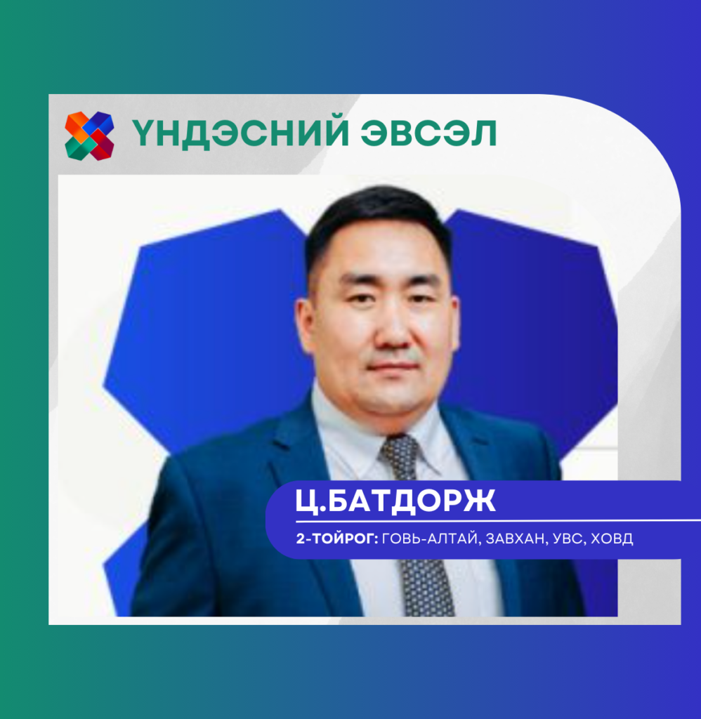 Батдорж.Ц