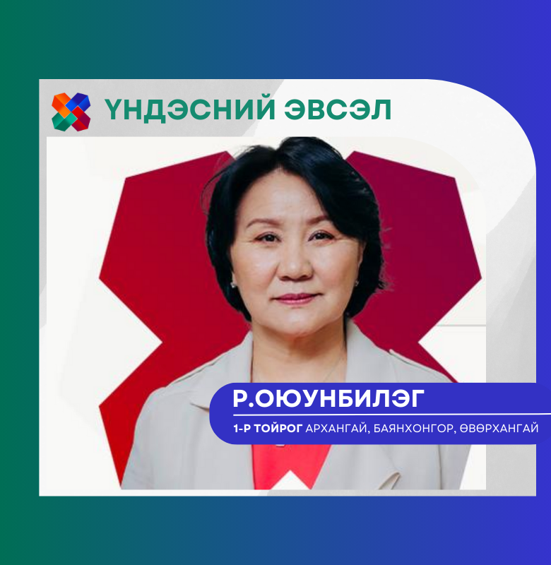 Оюунбилэг.Р