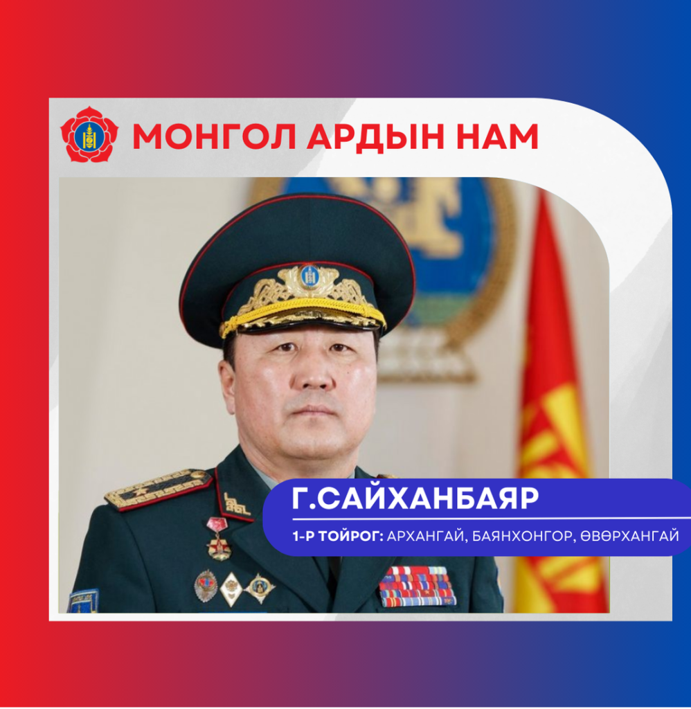 Сайханбаяр.Г